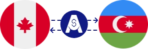 Exchange rate from Canadian Dollar to Azerbaijani Manat