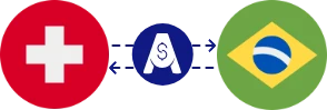 Exchange rate from Swiss Franc to Brazilian Real