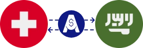 Exchange rate from Swiss Franc to Saudi Riyal