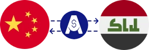 Exchange rate from Chinese Yuan to Iraqi Dinar