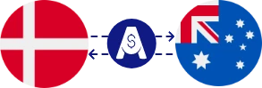 نرخ تبدیل کرون دانمارک به دلار استرالیا