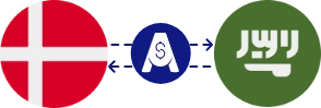 نرخ تبدیل کرون دانمارک به ریال عربستان