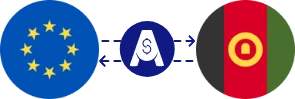 Exchange rate from Euro to Afghan Afghani
