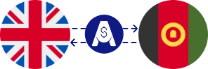 Exchange rate from British Pound to Afghan Afghani