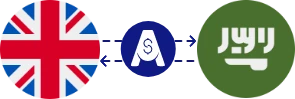 Exchange rate from British Pound to Saudi Riyal