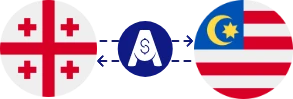 Exchange rate from Georgian Lari to Malaysian Ringgit