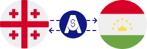 Gürcistan Larisi ile Tacikistan Somonisi arasındaki döviz kuru