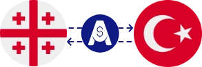 نرخ تبدیل لاری گرجستان به لیر ترکیه