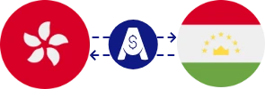 Hong Kong Doları ile Tacikistan Somonisi arasındaki döviz kuru
