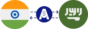 Exchange rate from Indian Rupee to Saudi Riyal