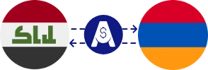 Exchange rate from Iraqi Dinar to Armenian Dram