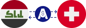Exchange rate from Iraqi Dinar to Swiss Franc