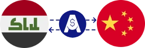 Exchange rate from Iraqi Dinar to Chinese Yuan