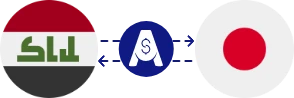 Exchange rate from Iraqi Dinar to Japanese Yen