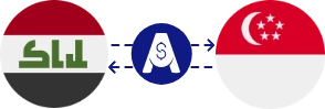 Exchange rate from Iraqi Dinar to Singapore Dollar