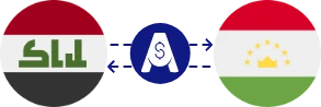 Irak Dinarı ile Tacikistan Somonisi arasındaki döviz kuru
