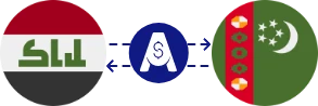 Exchange rate from Iraqi Dinar to Turkmenistani Manat