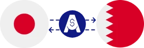 Exchange rate from Japanese Yen to Bahraini Dinar
