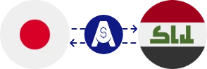 Exchange rate from Japanese Yen to Iraqi Dinar