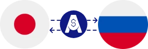 Exchange rate from Japanese Yen to Russian Ruble