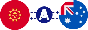 نرخ تبدیل سوم قرقیزستان به دلار استرالیا
