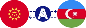 نرخ تبدیل سوم قرقیزستان به منات آذربایجان