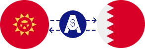 نرخ تبدیل سوم قرقیزستان به دینار بحرین