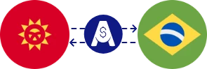 نرخ تبدیل سوم قرقیزستان به رئال برزیل