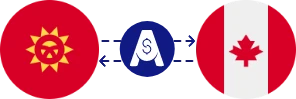 نرخ تبدیل سوم قرقیزستان به دلار کانادا