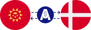 نرخ تبدیل سوم قرقیزستان به کرون دانمارک