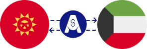 Exchange rate from Kyrgyzstani Som to Kuwaiti Dinar