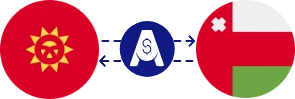 نرخ تبدیل سوم قرقیزستان به ریال عمان