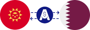 نرخ تبدیل سوم قرقیزستان به ریال قطر