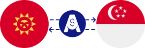 Kırgız Somu ile Singapur Doları arasındaki döviz kuru
