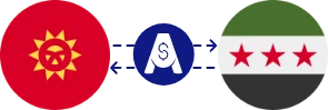 Kırgız Somu ile Suriye Lirası arasındaki döviz kuru