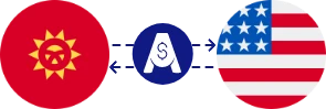 نرخ تبدیل سوم قرقیزستان به دلار آمریکا