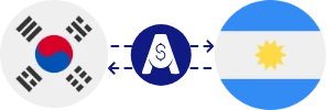 نرخ تبدیل وون کره جنوبی به پزو آرژانتین