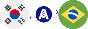 Exchange rate from South Korean Won to Brazilian Real