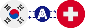 نرخ تبدیل وون کره جنوبی به فرانک سوئیس