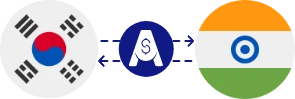 Exchange rate from South Korean Won to Indian Rupee
