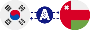 Exchange rate from South Korean Won to Omani Rial