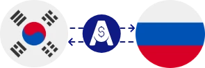 نرخ تبدیل وون کره جنوبی به روبل روسیه