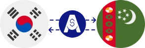 نرخ تبدیل وون کره جنوبی به منات ترکمنستان
