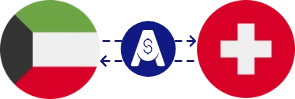 Kuveyt Dinarı ile İsviçre Frangı arasındaki döviz kuru