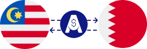 Malezya Ringgiti ile Bahreyn Dinarı arasındaki döviz kuru