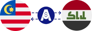 Exchange rate from Malaysian Ringgit to Iraqi Dinar