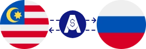 Exchange rate from Malaysian Ringgit to Russian Ruble