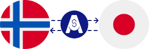Norveç Kronu ile Japon Yeni arasındaki döviz kuru