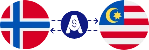 نرخ تبدیل کرون نروژ به رینگیت مالزی