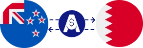 نرخ تبدیل دلار نیوزلند به دینار بحرین